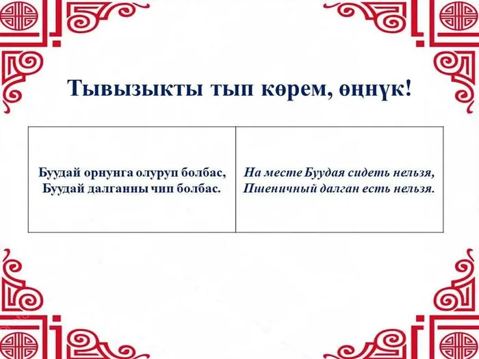 тывызык15.12.25