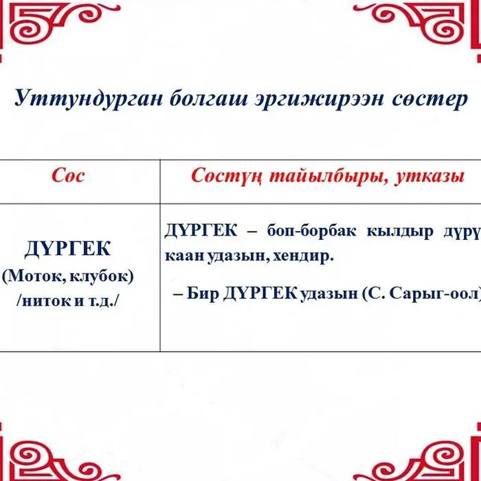 «Уттундурган болгаш эргижирээн сөстер»