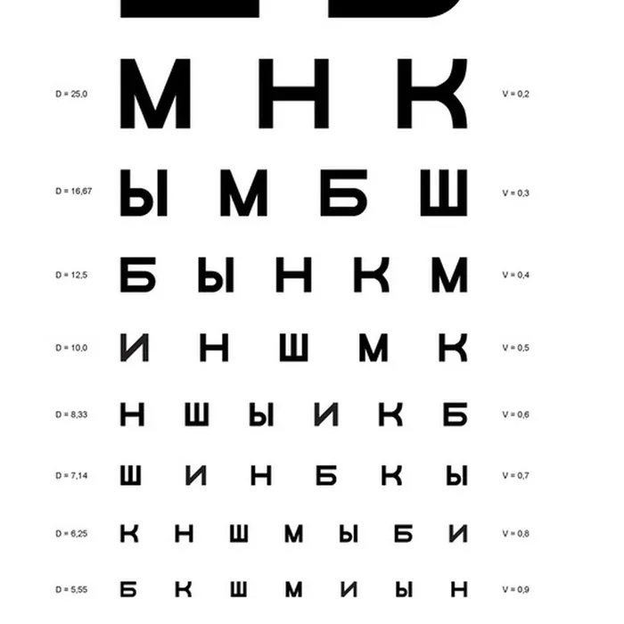 Как снизить нагрузку на глаза при чтении книг