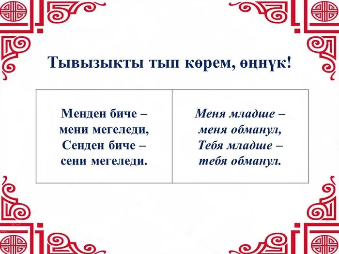 тывызык12.01.26