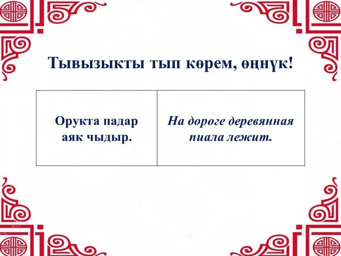 тывызык05.01.25