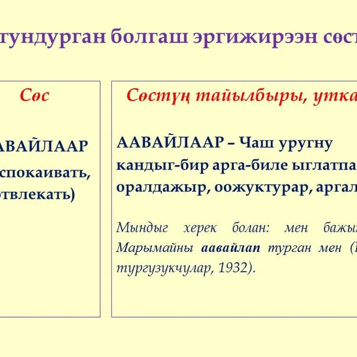 Рубрика "Забытые слова"