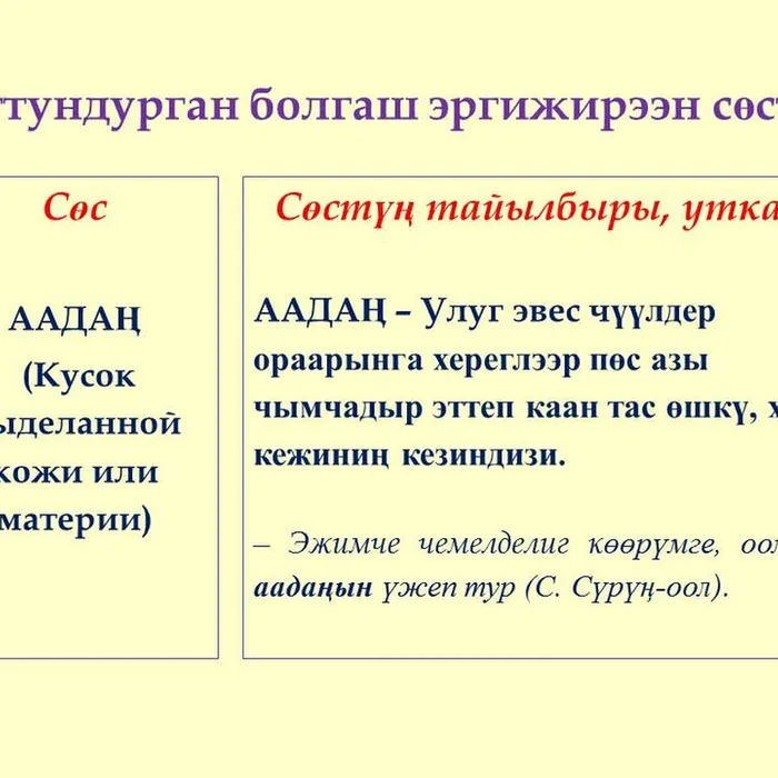 Забытые слова