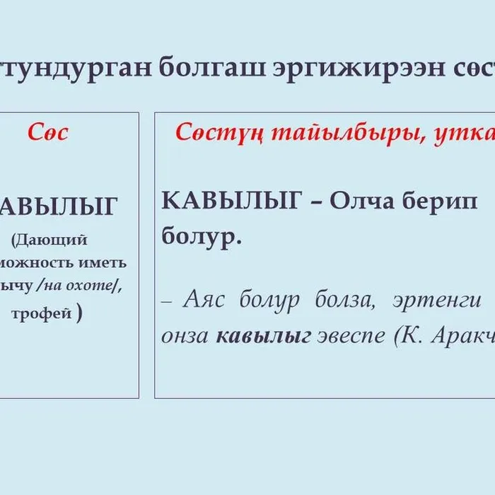 Забытые слова