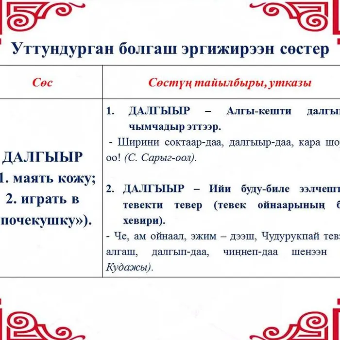 Забытые слова
