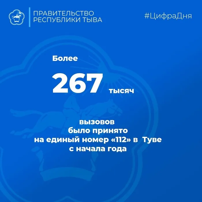 ПРОФИЛАКТИКА ПРОТИВ ГРИППА И ОРВИ