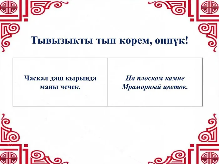 тывызык08.12.25